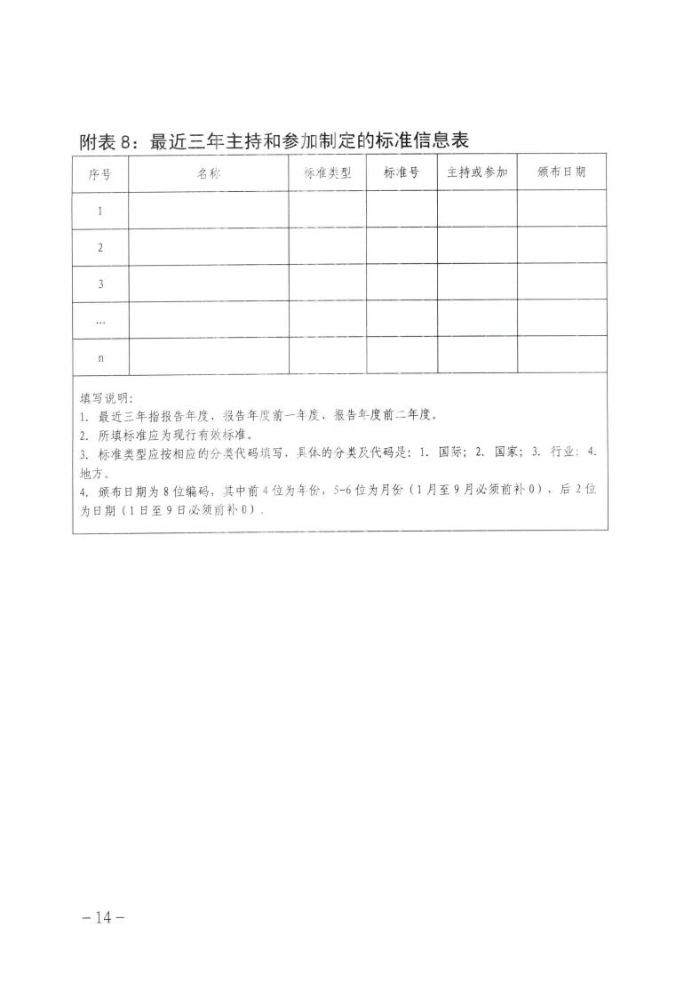 關(guān)于做好2023年第二批保定市企業(yè)技術(shù)中心認定工作的通知_13.jpg