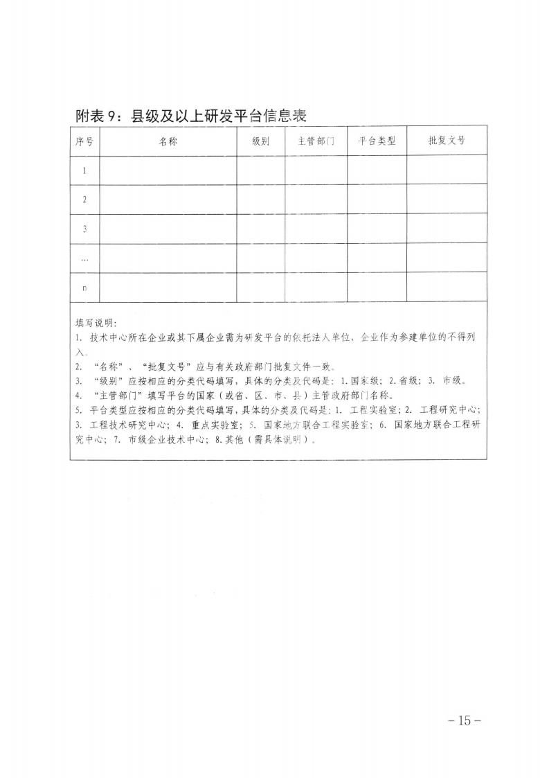 關(guān)于做好2023年第二批保定市企業(yè)技術(shù)中心認定工作的通知_14.jpg
