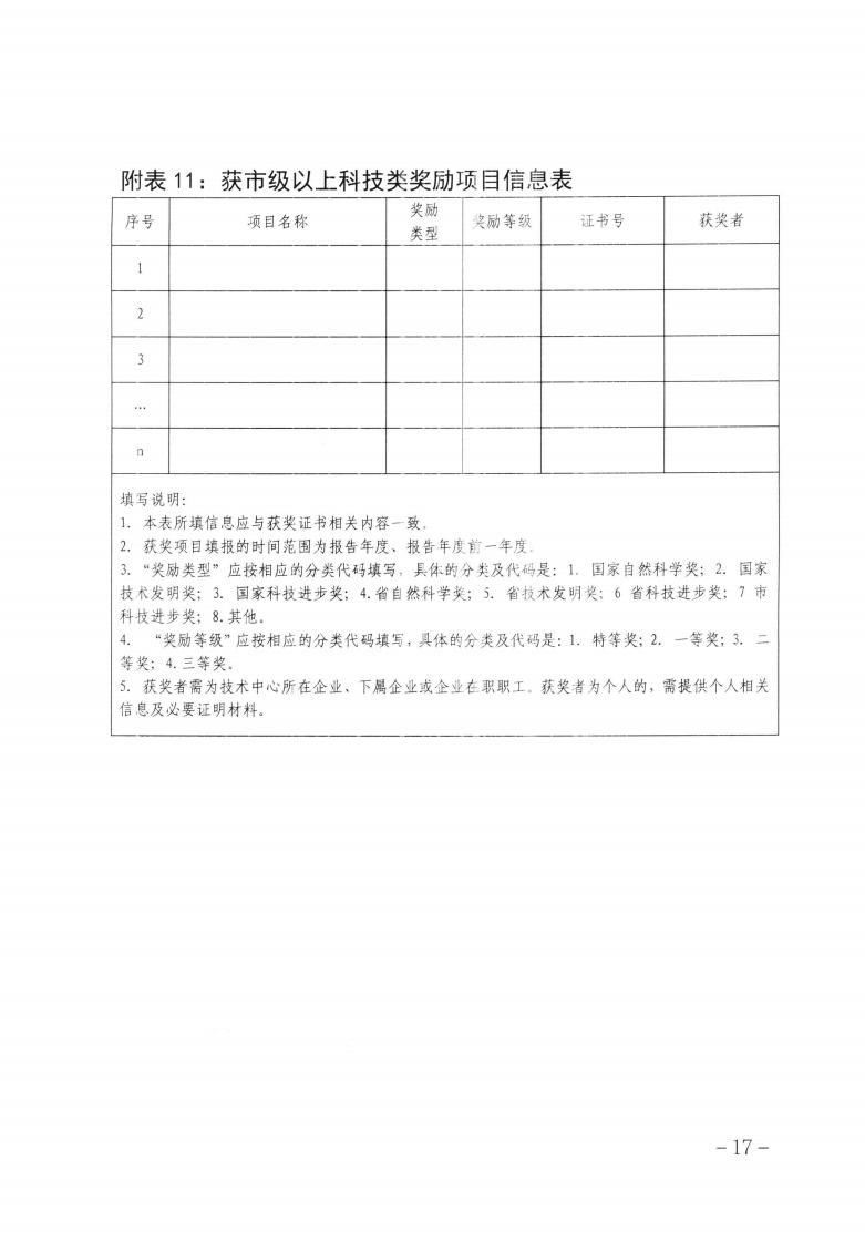 關(guān)于做好2023年第二批保定市企業(yè)技術(shù)中心認定工作的通知_16.jpg