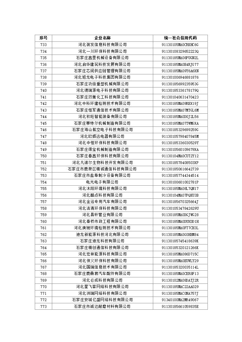 1697521911685862.jpg 2023101614361388555_19.jpg