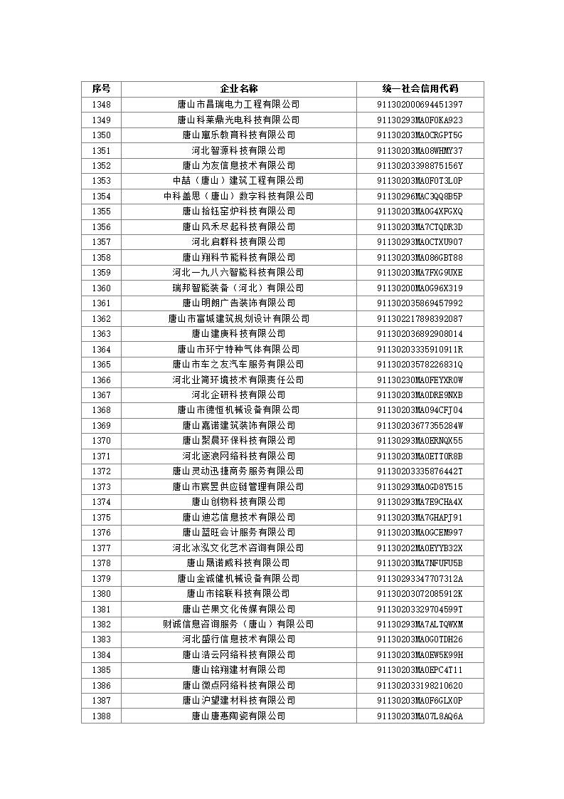 1697522005559390.jpg 2023101614361388555_34.jpg