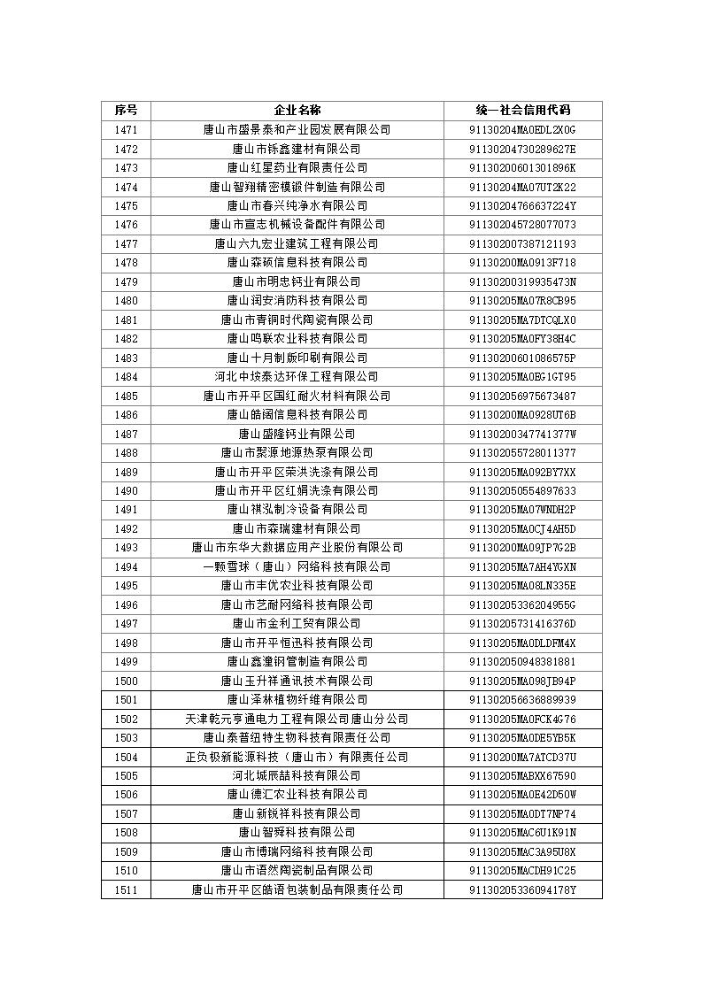 1697522021641817.jpg 2023101614361388555_37.jpg