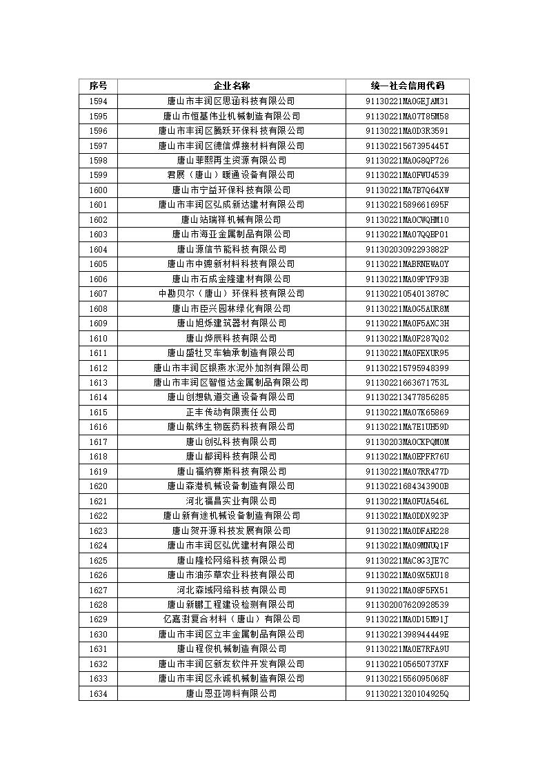 1697522038313819.jpg 2023101614361388555_40.jpg