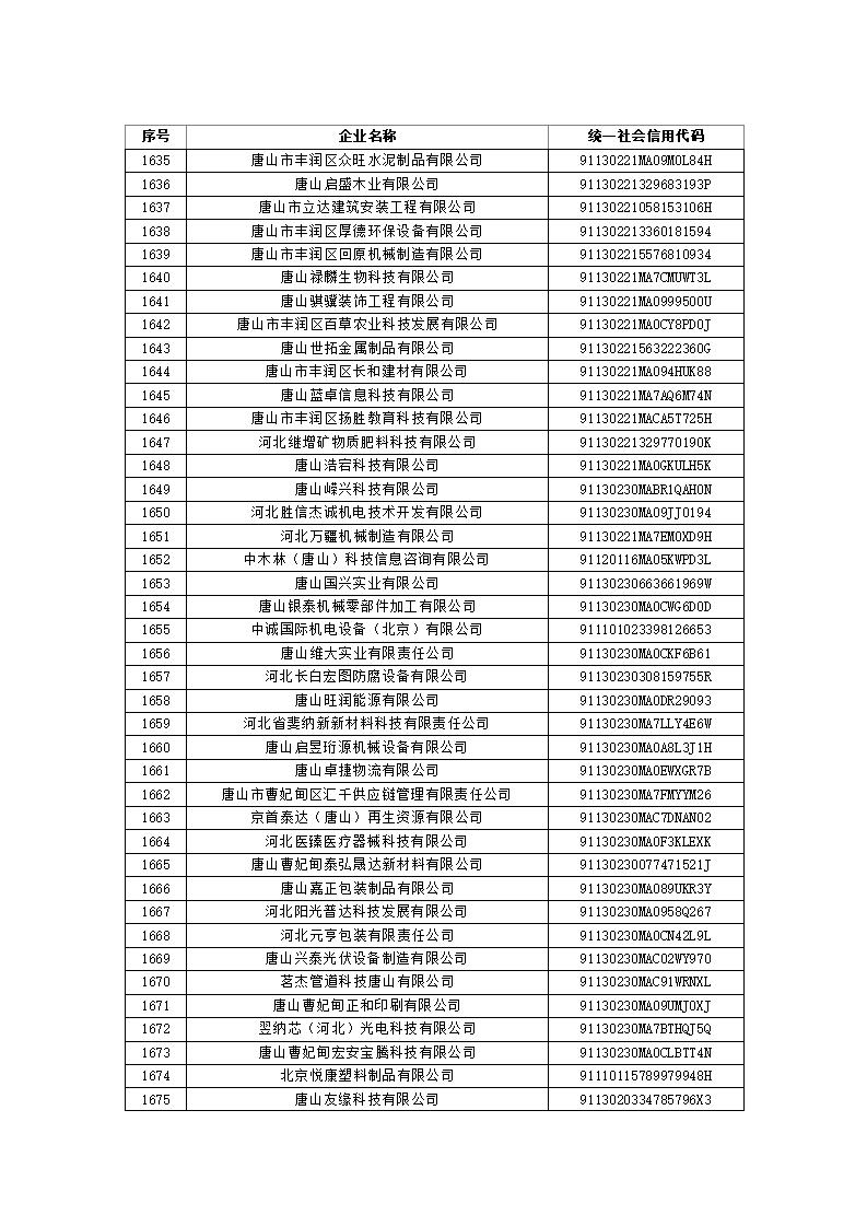 1697522044489315.jpg 2023101614361388555_41.jpg