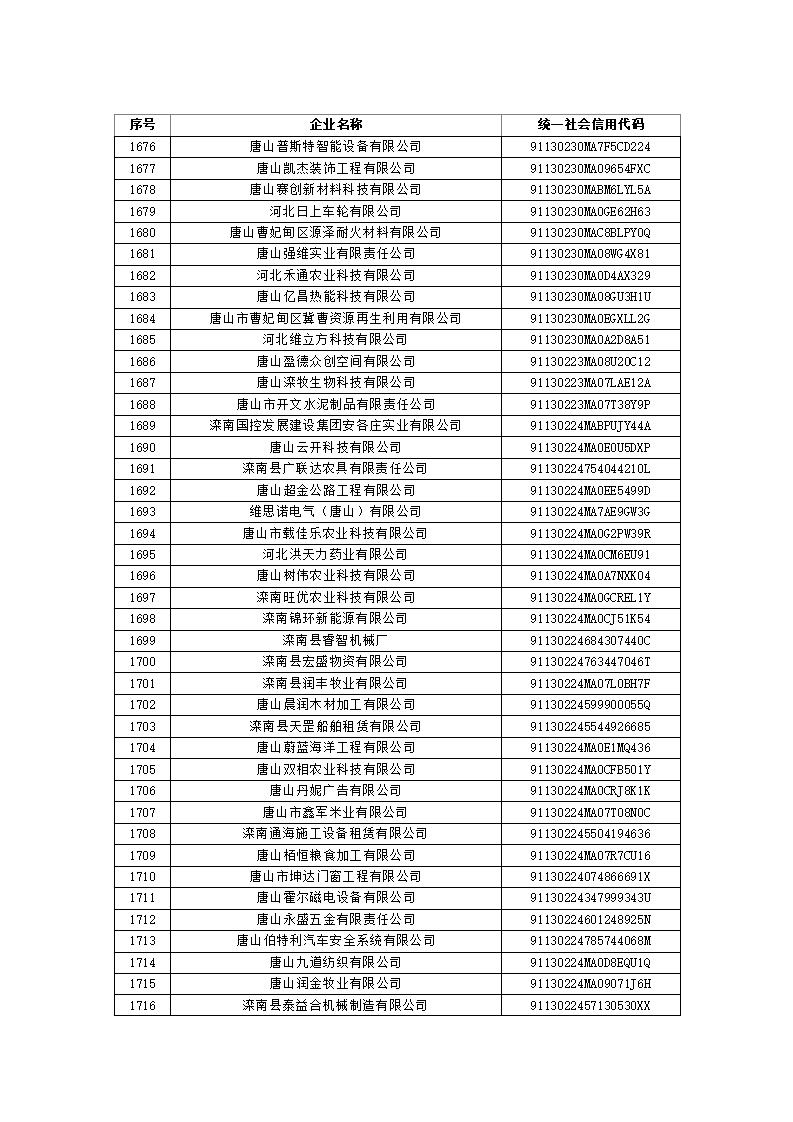 1697522049997880.jpg 2023101614361388555_42.jpg