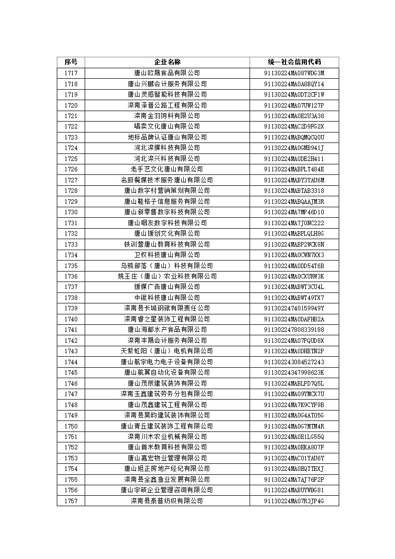 1697522092583184.jpg 2023101614361388555_43.jpg