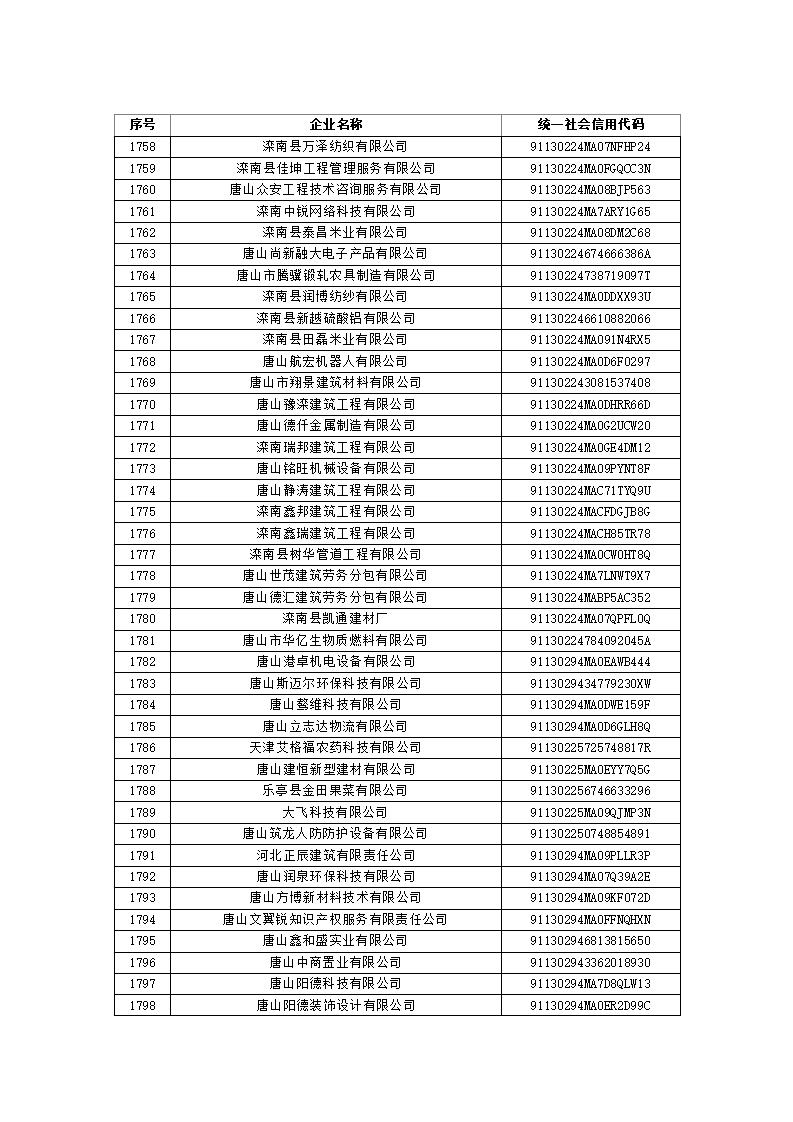 1697522099870329.jpg 2023101614361388555_44.jpg