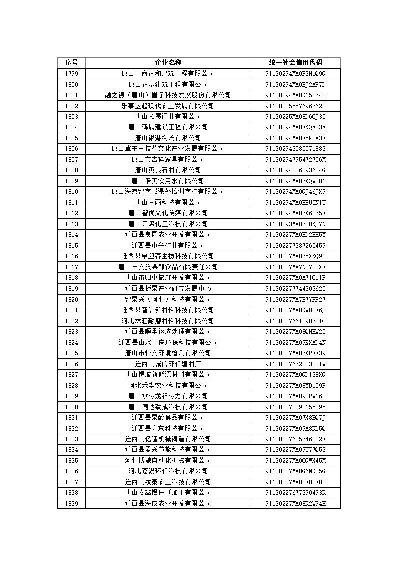 1697522105589372.jpg 2023101614361388555_45.jpg
