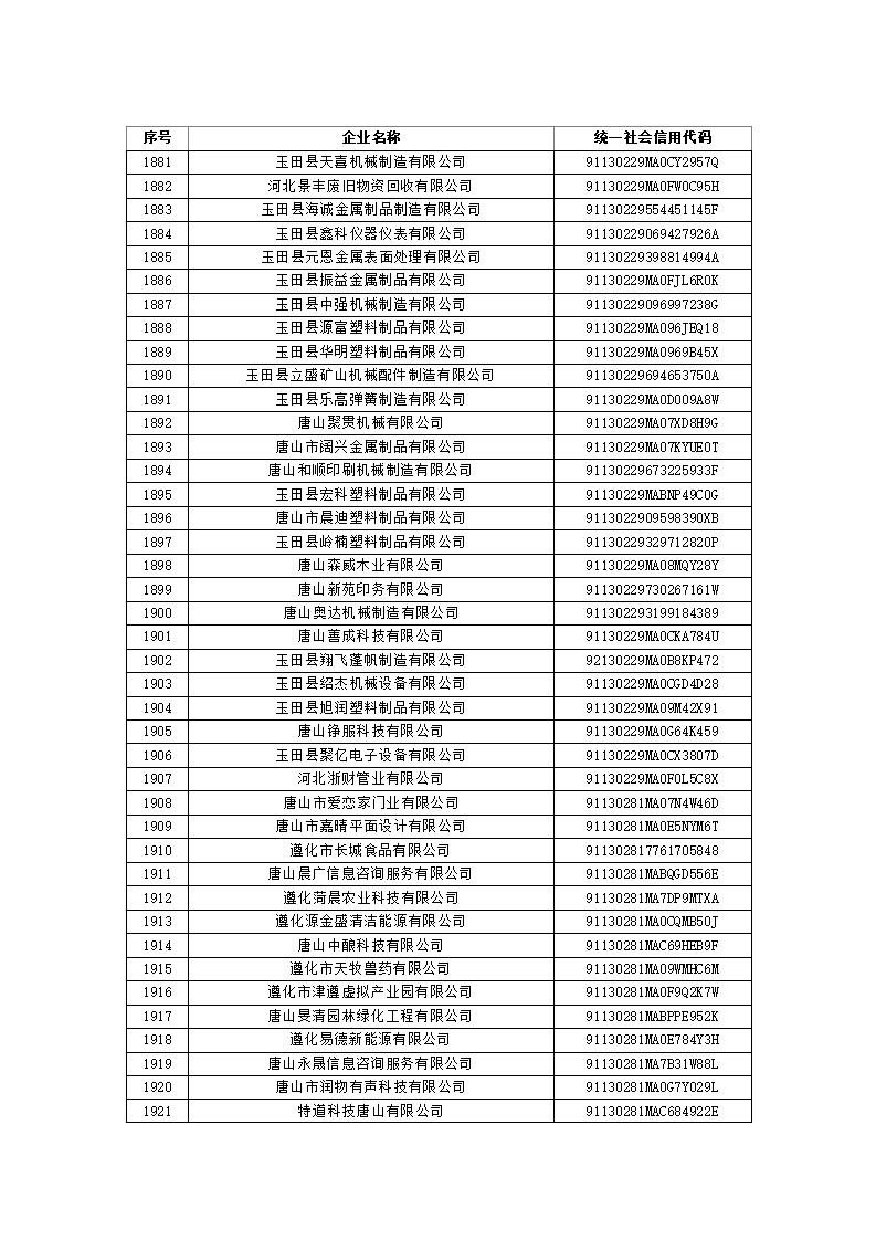 1697522120236692.jpg 2023101614361388555_47.jpg