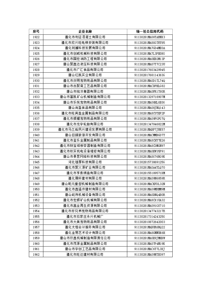1697522125412716.jpg 2023101614361388555_48.jpg