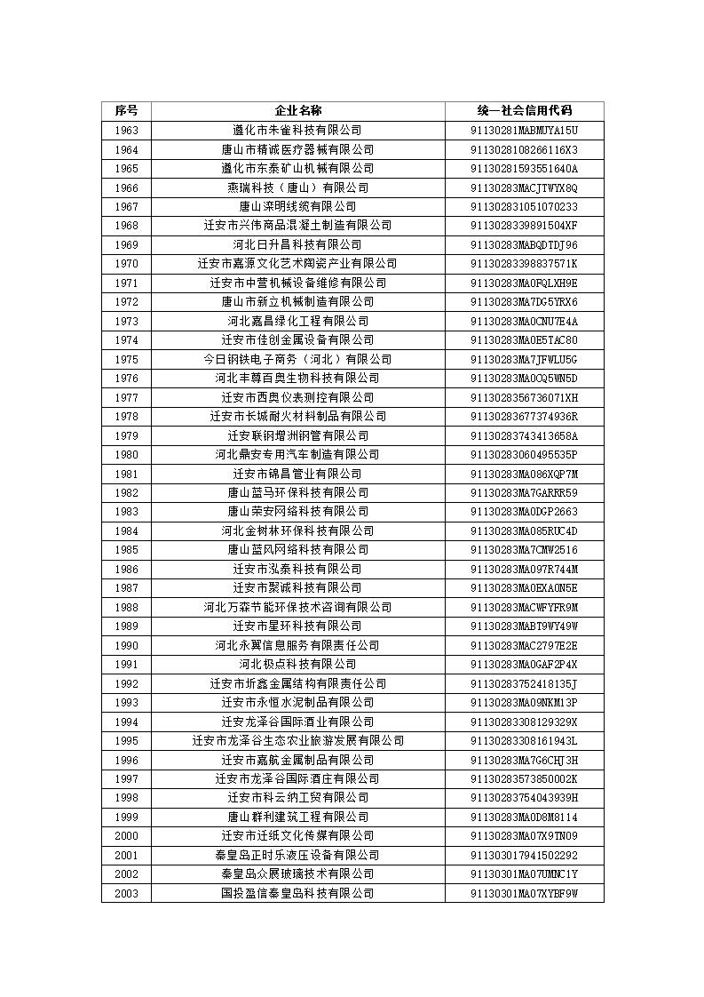 1697522132620008.jpg 2023101614361388555_49.jpg