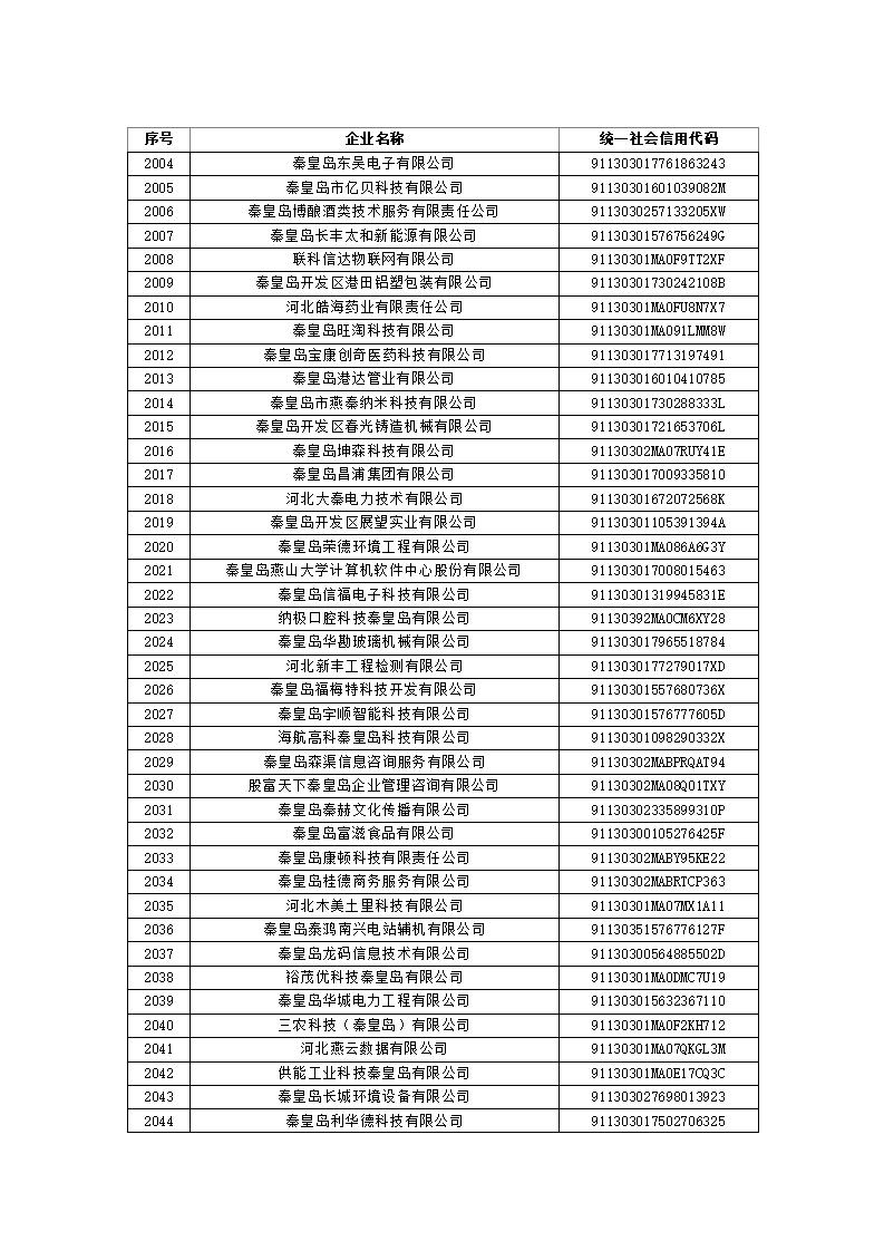 1697522140308129.jpg 2023101614361388555_50.jpg