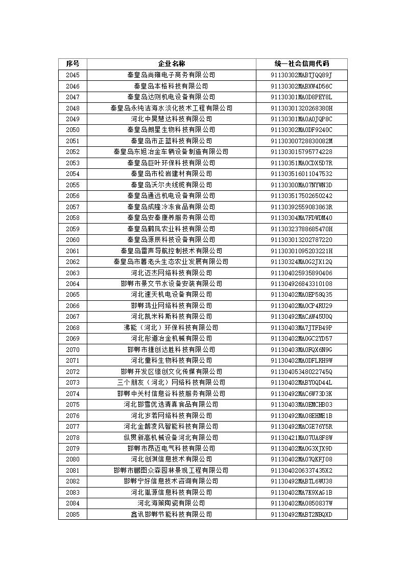 1697522172456750.jpg 2023101614361388555_51.jpg