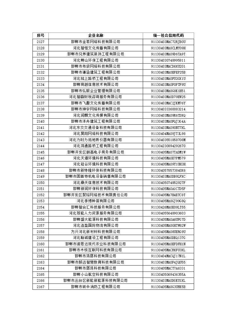 1697522199717159.jpg 2023101614361388555_53.jpg