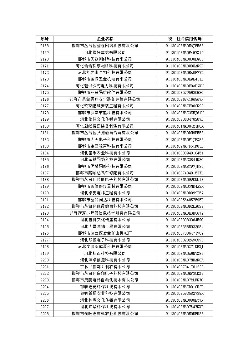 1697522208579693.jpg 2023101614361388555_54.jpg