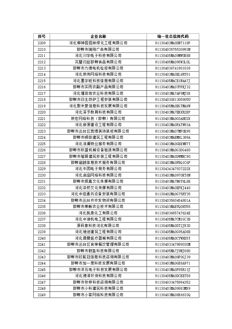 1697522232353882.jpg 2023101614361388555_55.jpg