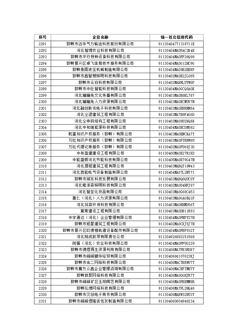 1697522251130075.jpg 2023101614361388555_57.jpg