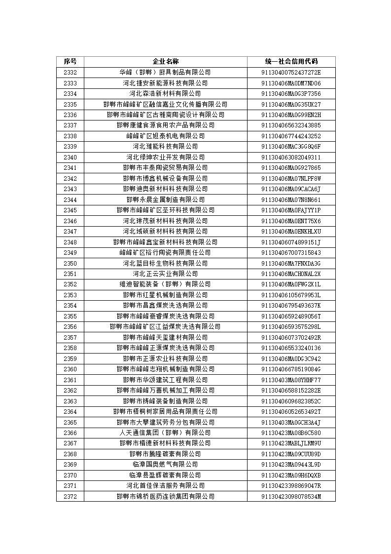 1697522257446331.jpg 2023101614361388555_58.jpg