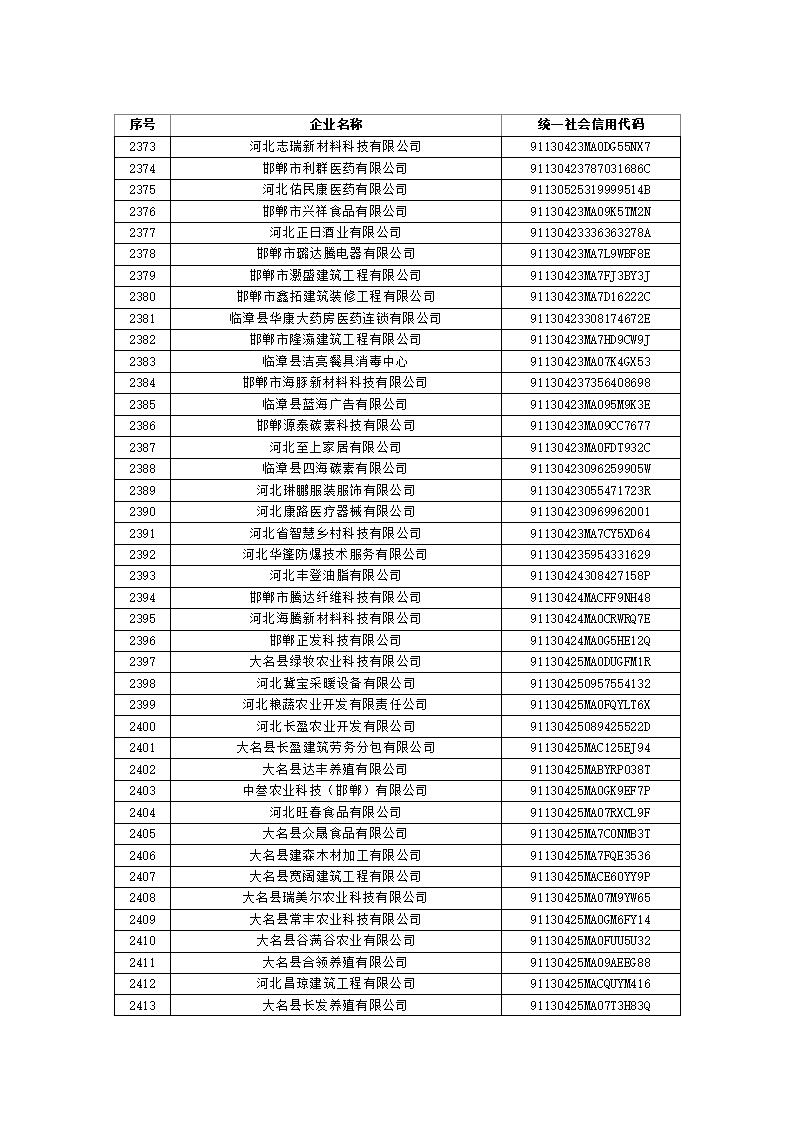 1697522266297635.jpg 2023101614361388555_59.jpg