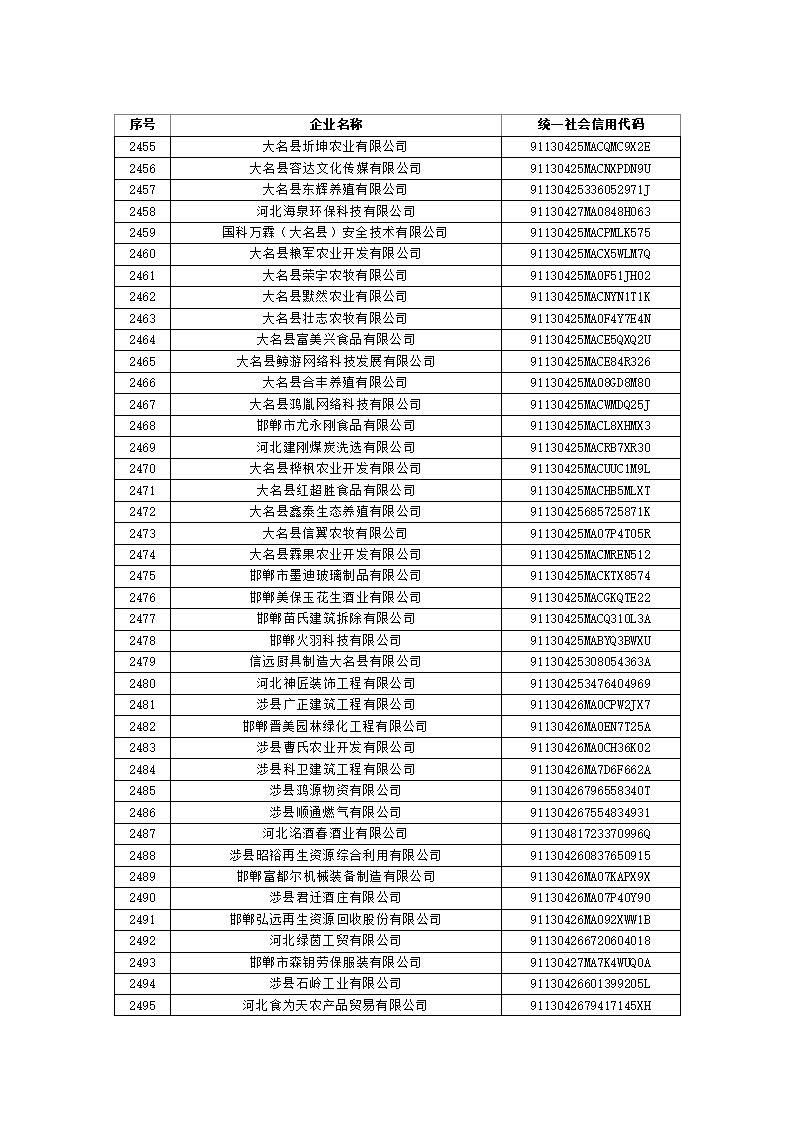 1697522280703712.jpg 2023101614361388555_61.jpg