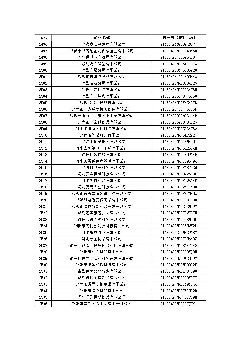 1697522287132596.jpg 2023101614361388555_62.jpg