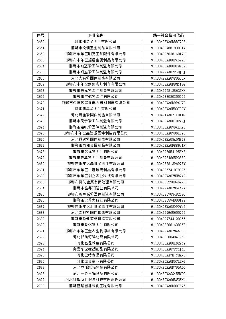 1697522319140861.jpg 2023101614361388555_66.jpg