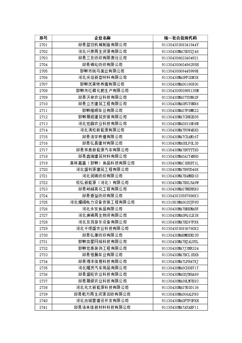 1697522345166539.jpg 2023101614361388555_67.jpg