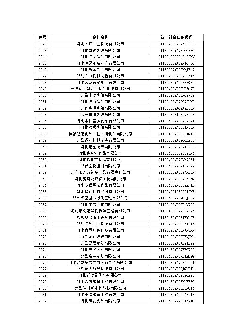 1697522355215988.jpg 2023101614361388555_68.jpg
