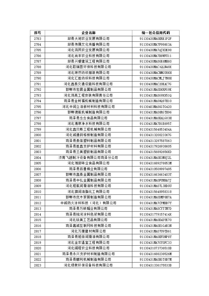 1697522359780234.jpg 2023101614361388555_69.jpg