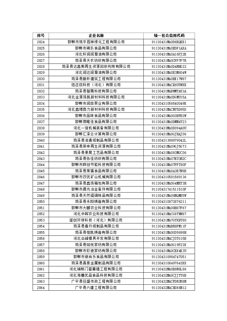 1697522363330286.jpg 2023101614361388555_70.jpg