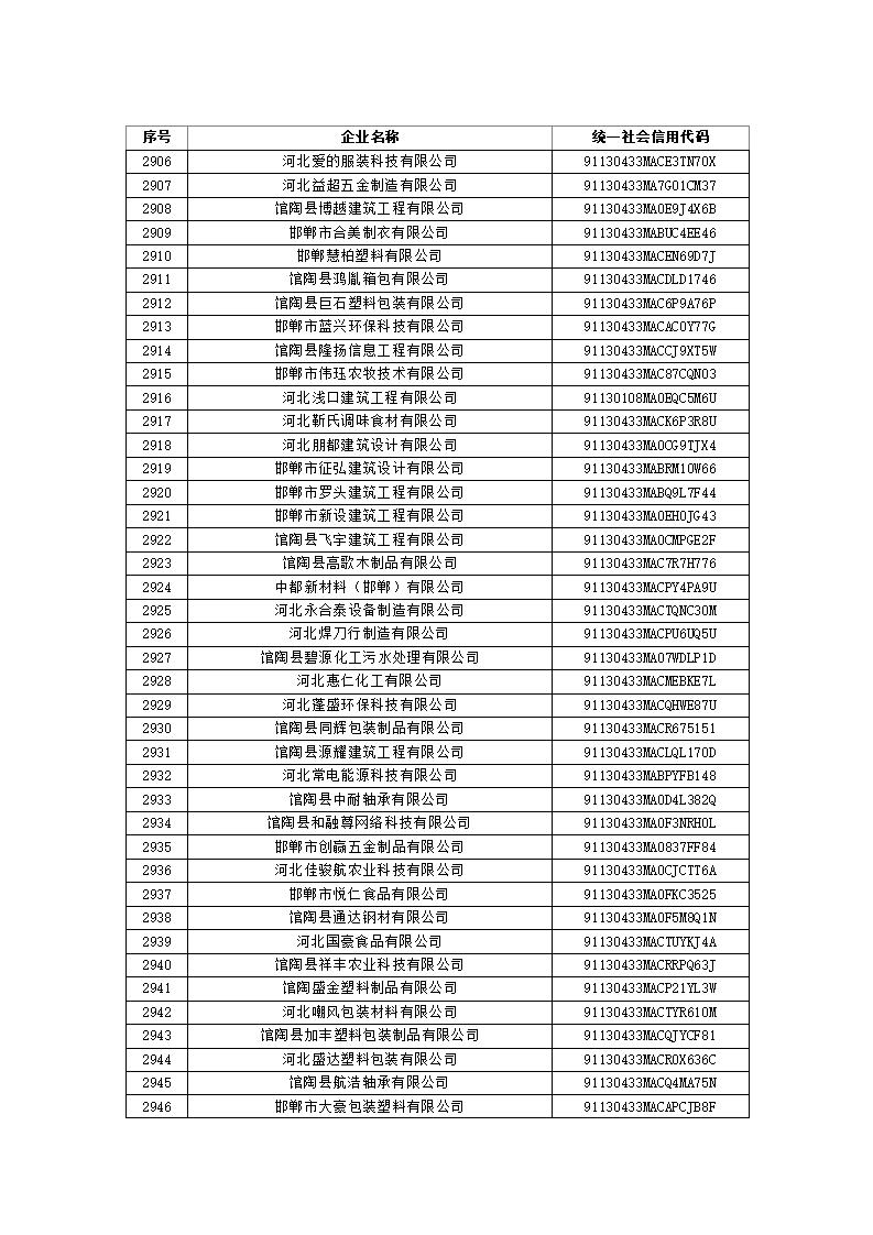 1697522372943924.jpg 2023101614361388555_72.jpg