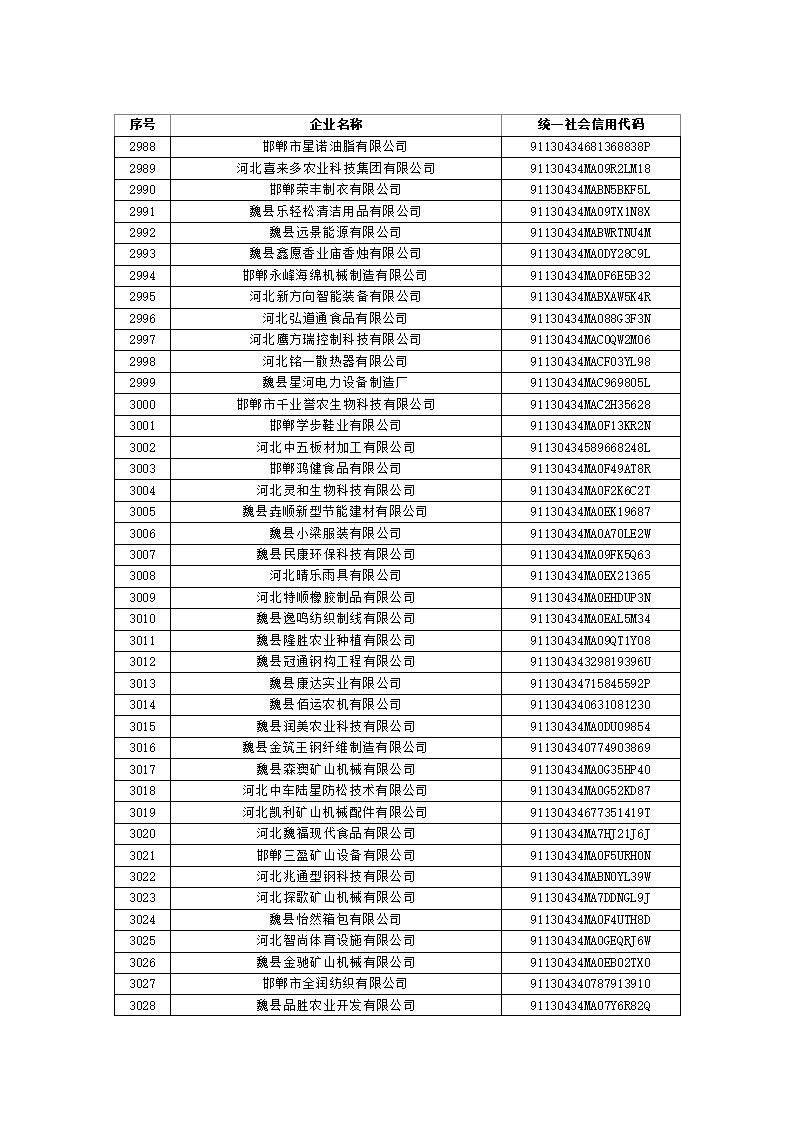 1697522379658743.jpg 2023101614361388555_74.jpg