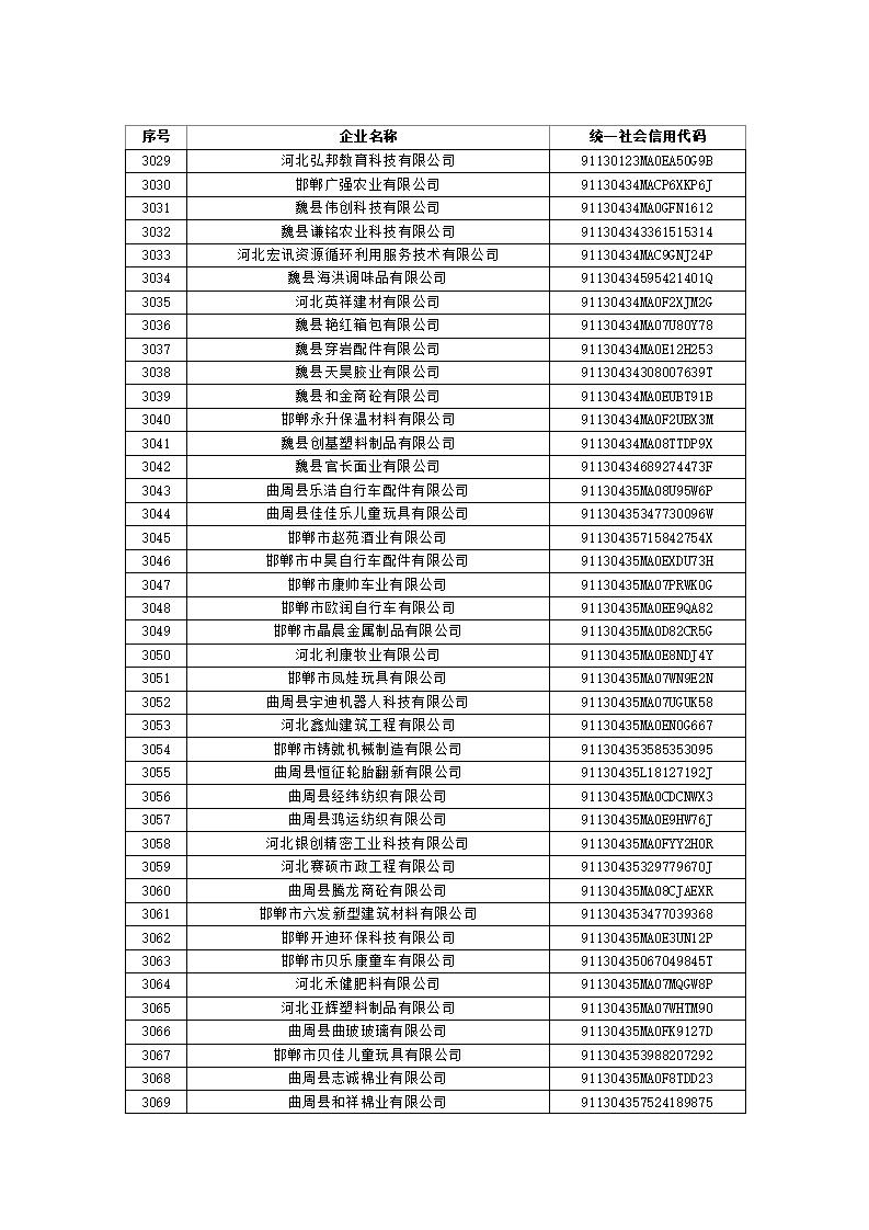 1697522383534781.jpg 2023101614361388555_75.jpg