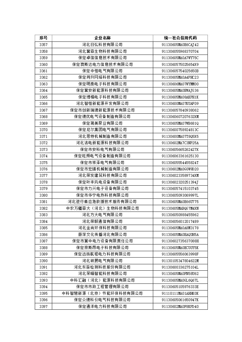 1697522389210353.jpg 2023101614361388555_83.jpg