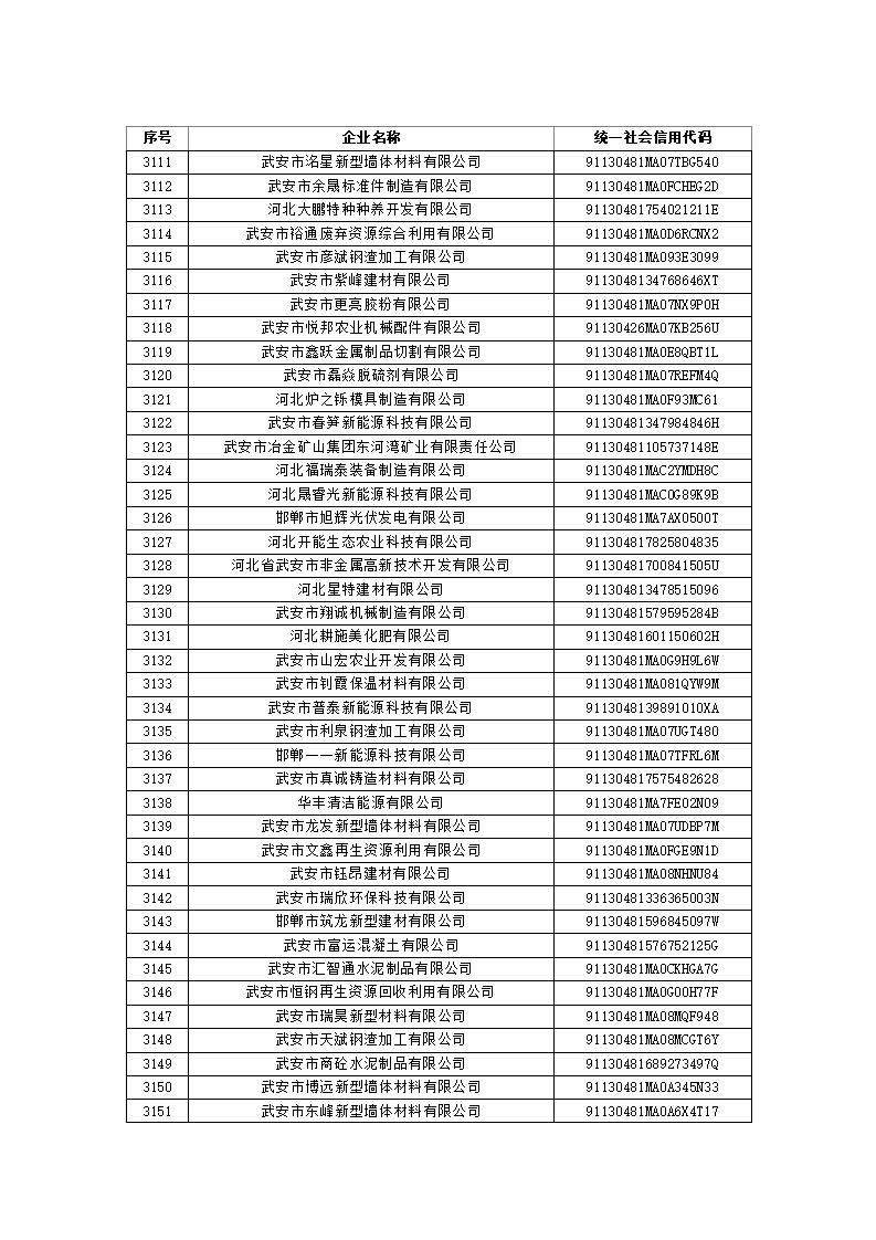 1697522392466408.jpg 2023101614361388555_77.jpg