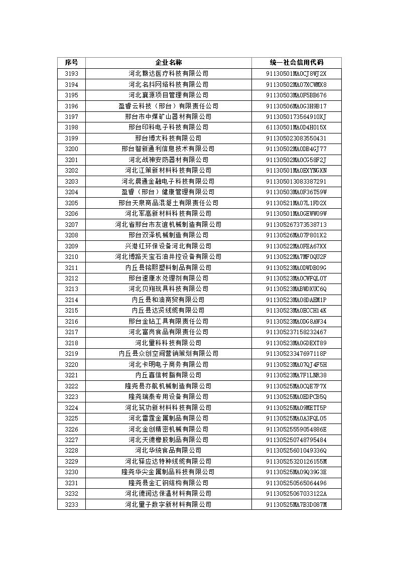 1697522401542514.jpg 2023101614361388555_79.jpg