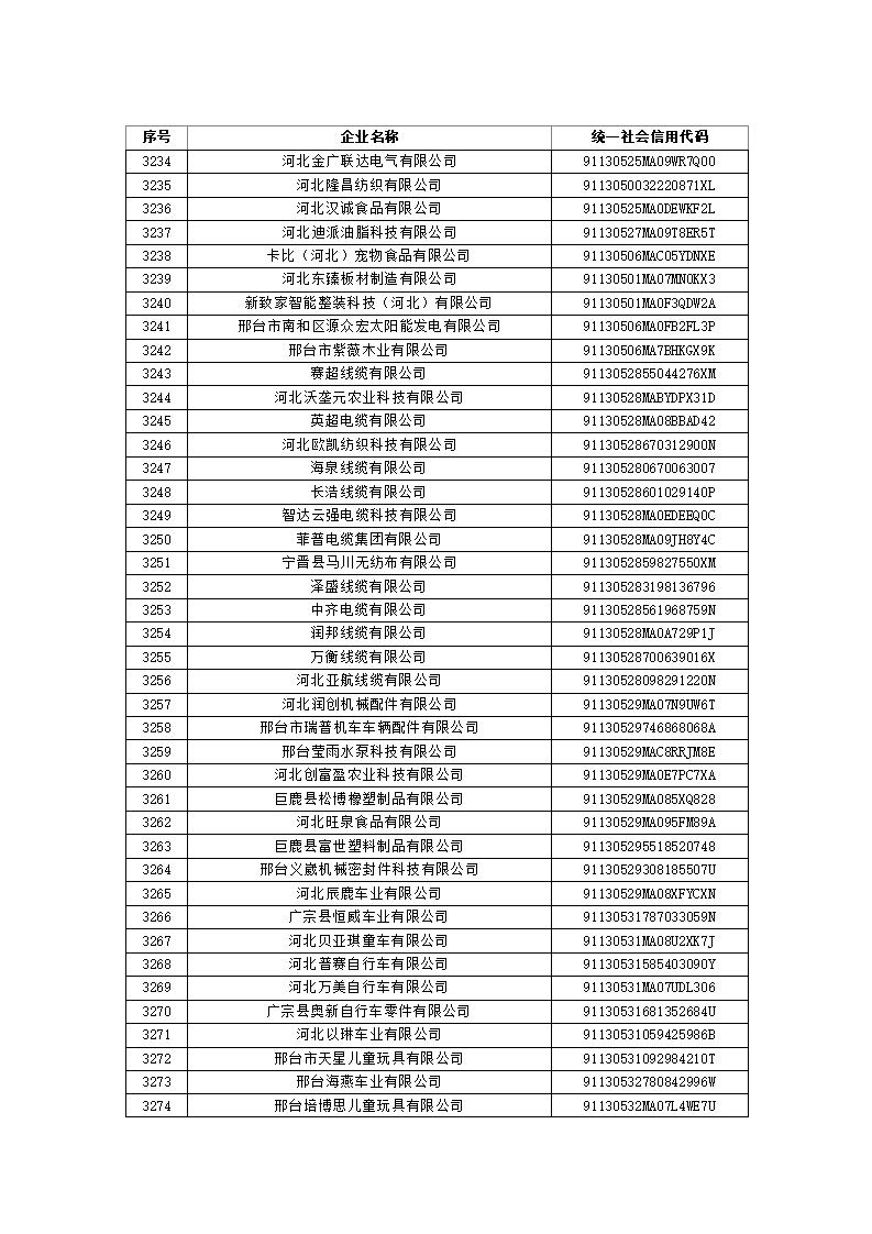 1697522407776954.jpg 2023101614361388555_80.jpg
