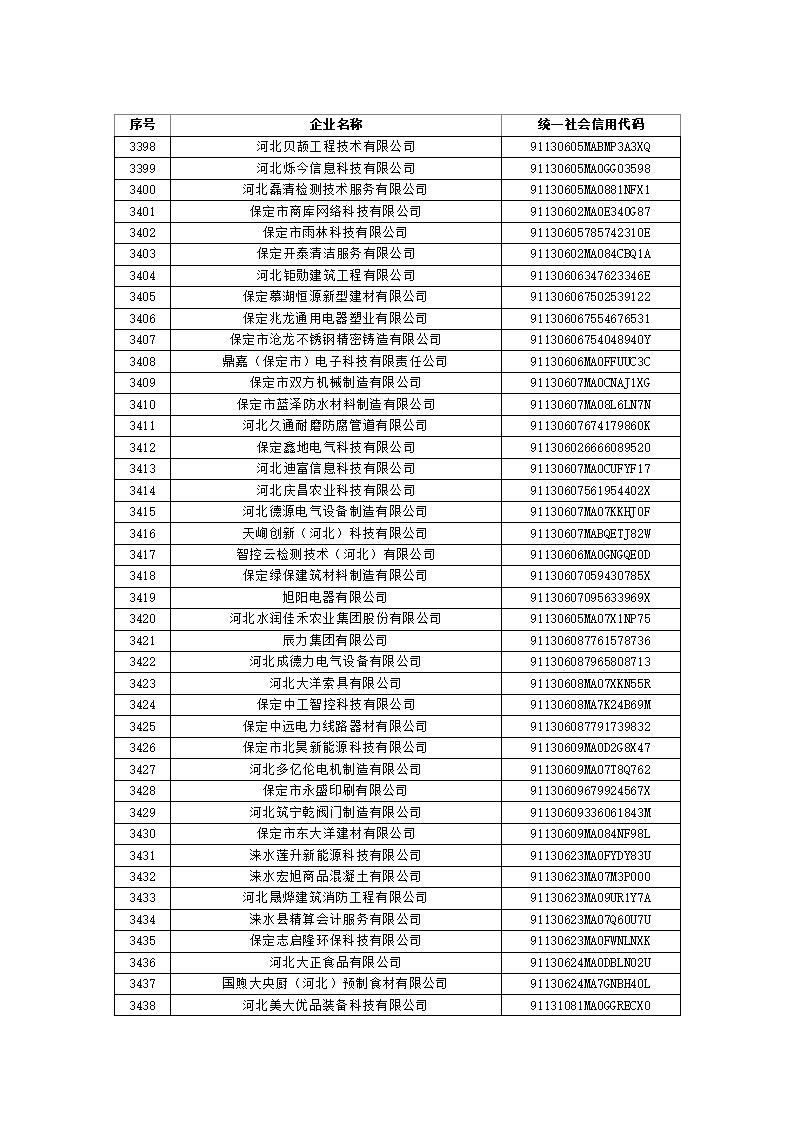 1697522547773667.jpg 2023101614361388555_84.jpg