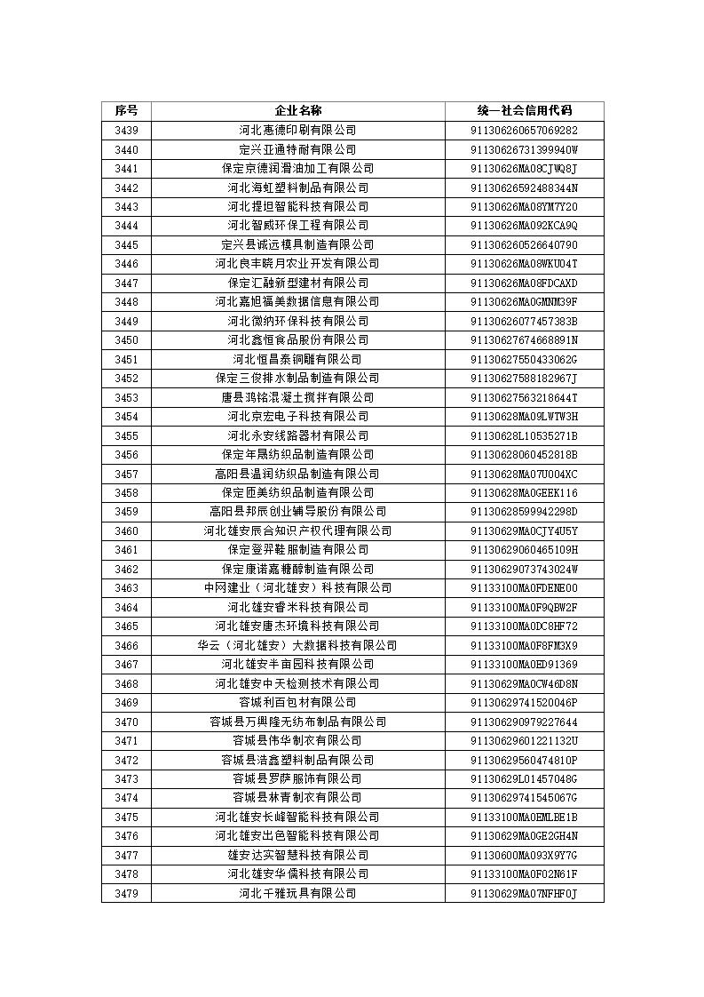 1697522552739370.jpg 2023101614361388555_85.jpg