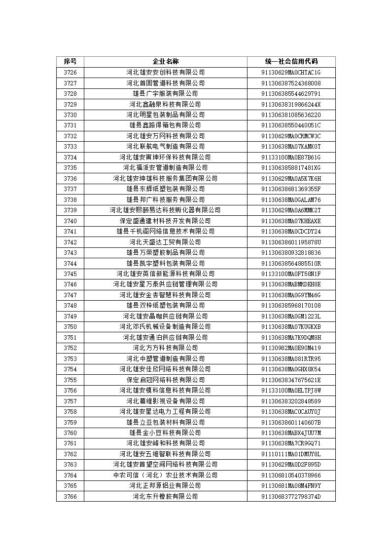 1697522576909105.jpg 2023101614361388555_92.jpg