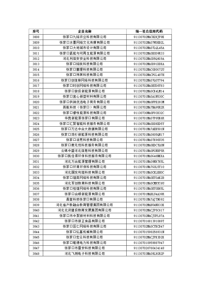 1697522582910953.jpg 2023101614361388555_94.jpg