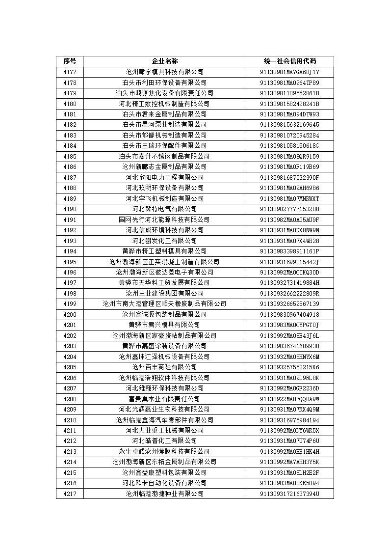 1697522625785684.jpg 2023101614361388555_103.jpg