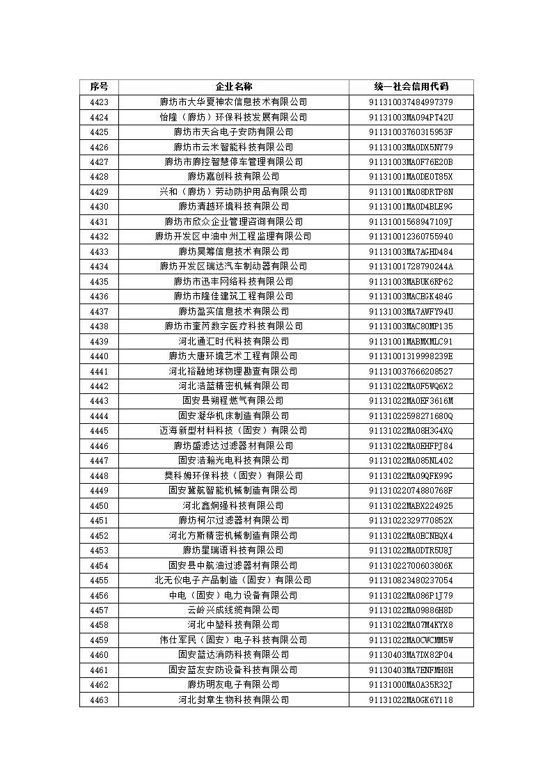 1697522651860698.jpg 2023101614361388555_109.jpg