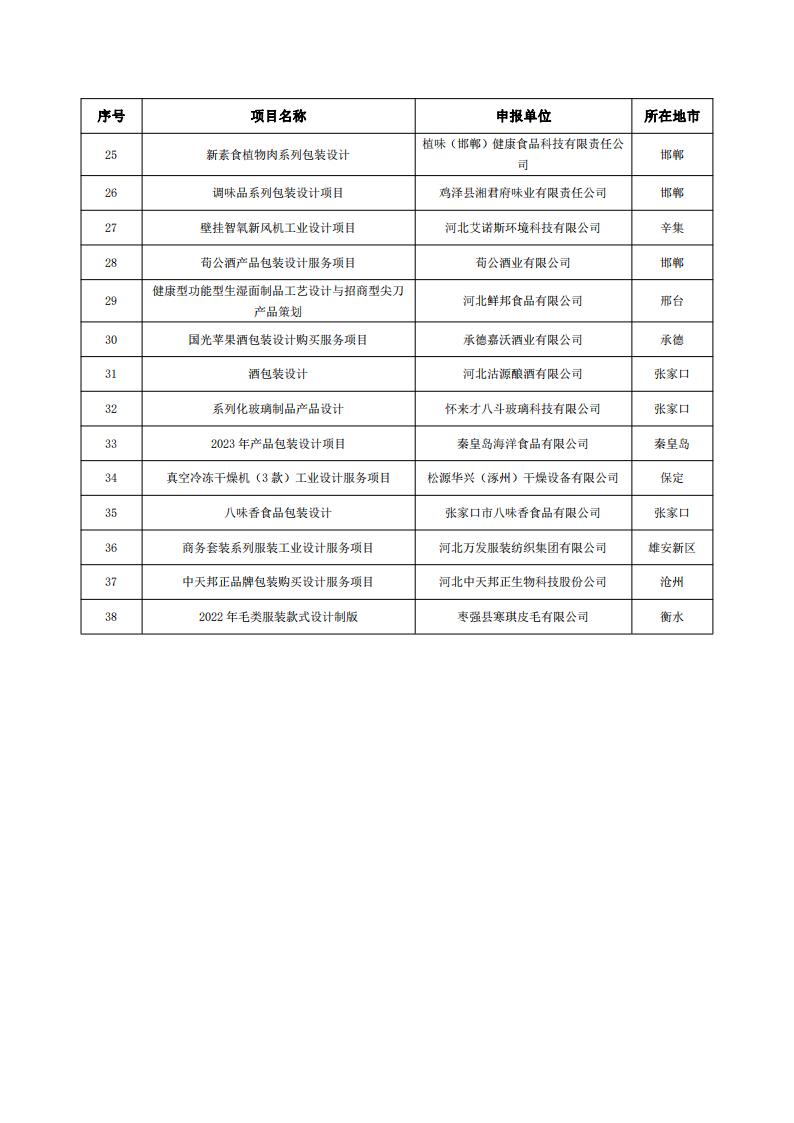 1702886695807002.jpg 2023121517255416175_07.jpg