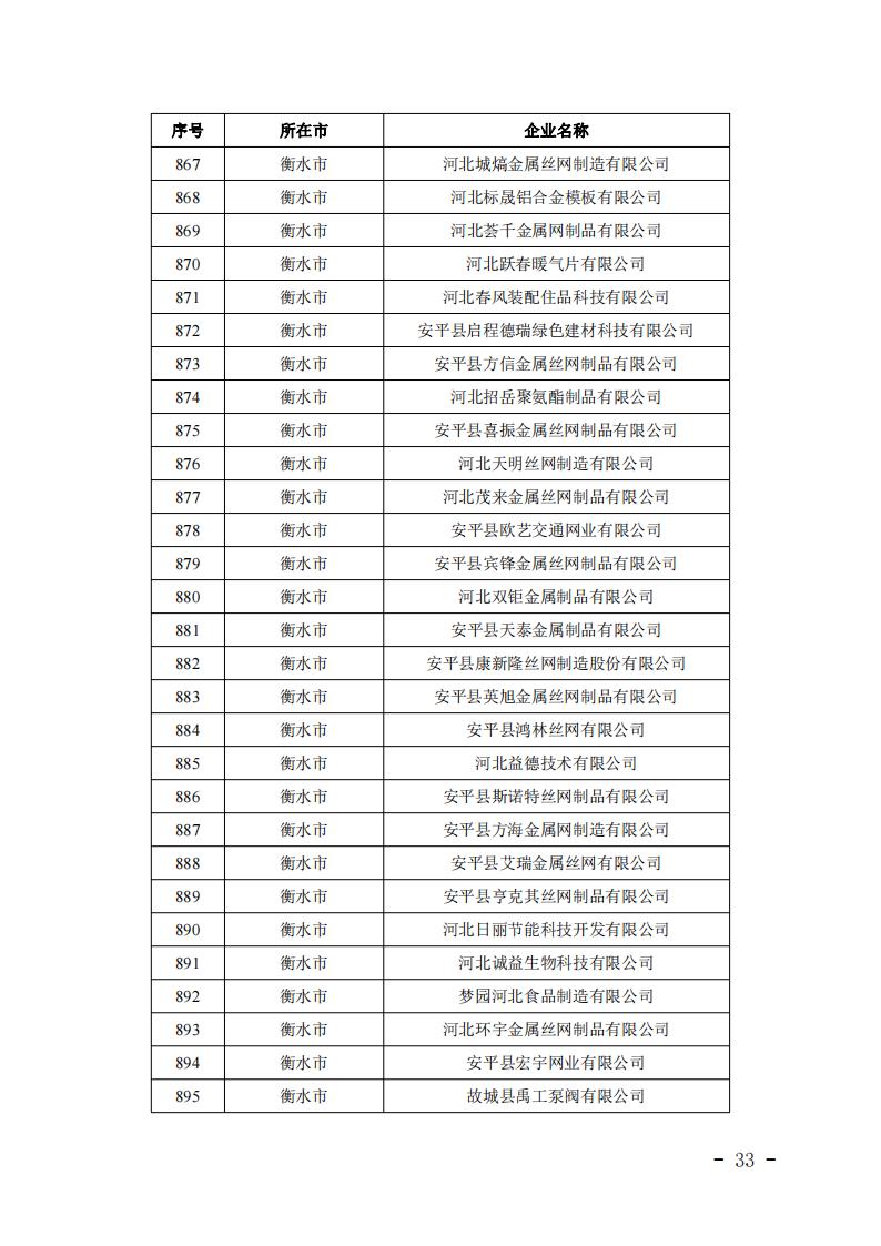 1703735256922876.jpg 2023122710071647709_32.jpg