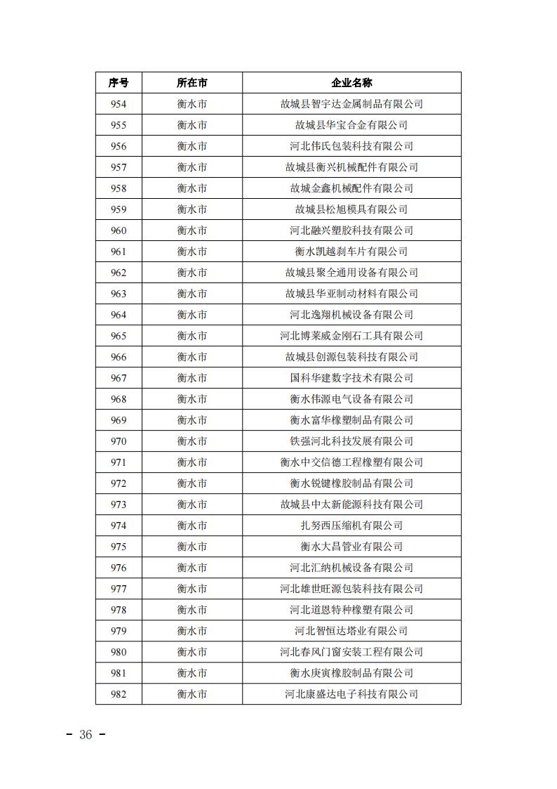 1703735340856891.jpg 2023122710071647709_35.jpg