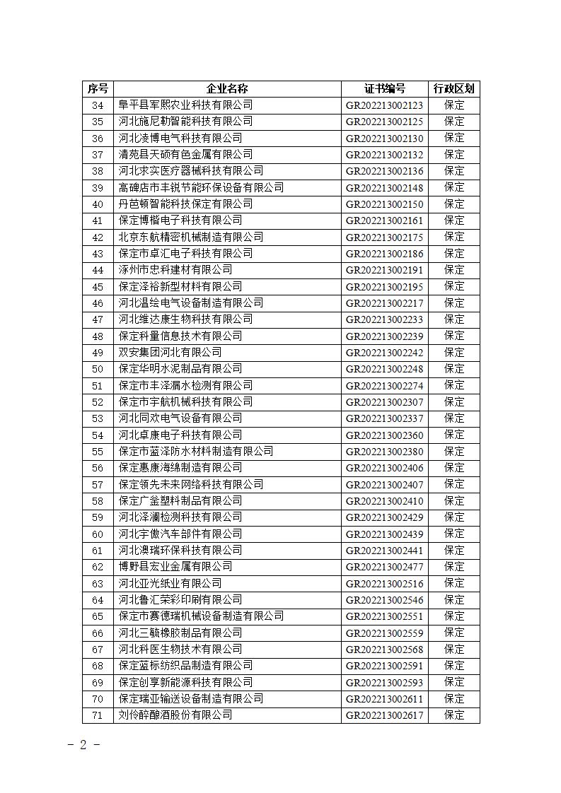 1704866225429445.jpg 2024010914591346676_02.jpg