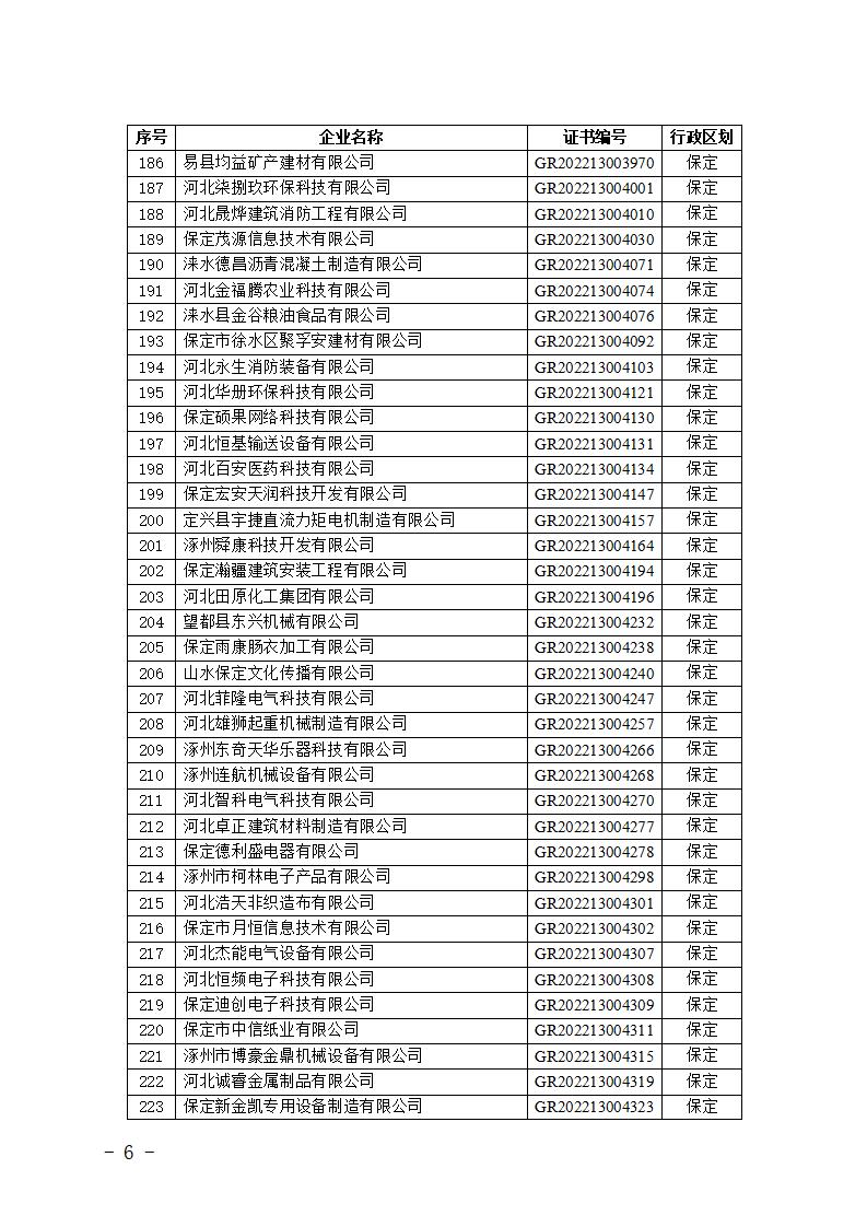 1704866238982273.jpg 2024010914591346676_06.jpg