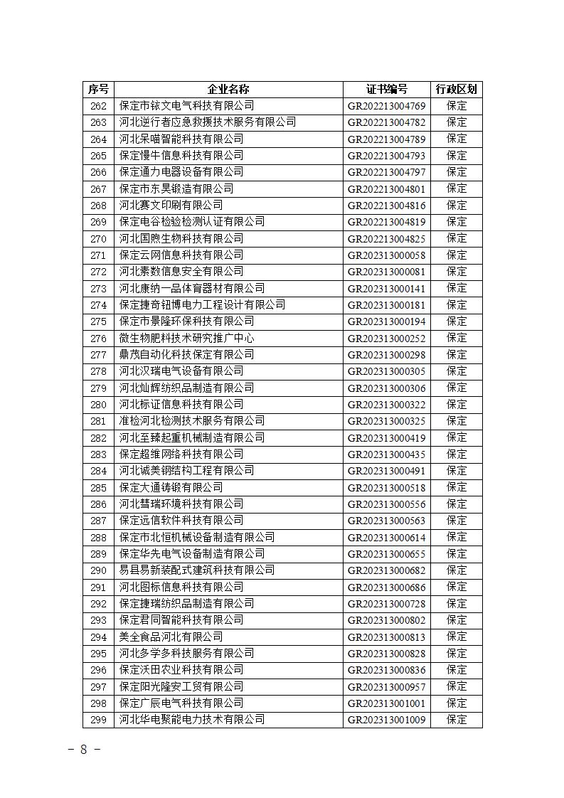 1704866244732130.jpg 2024010914591346676_08.jpg