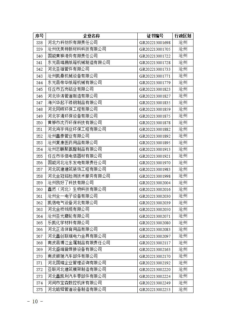 1704866251356075.jpg 2024010914591346676_10.jpg